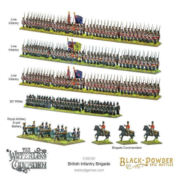 Epic Battles - Black Powder: Waterloo - British Infantry Brigade